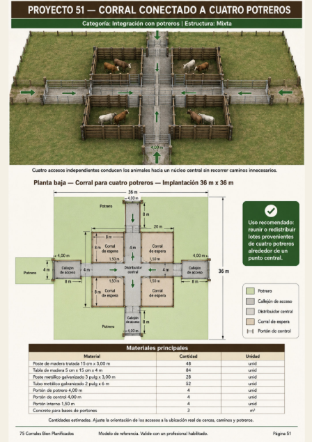 Captura de tela 2026-08-31 091657